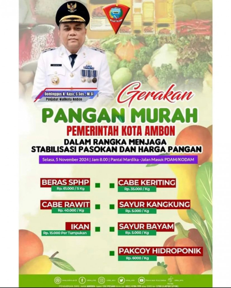 Pangan Murah