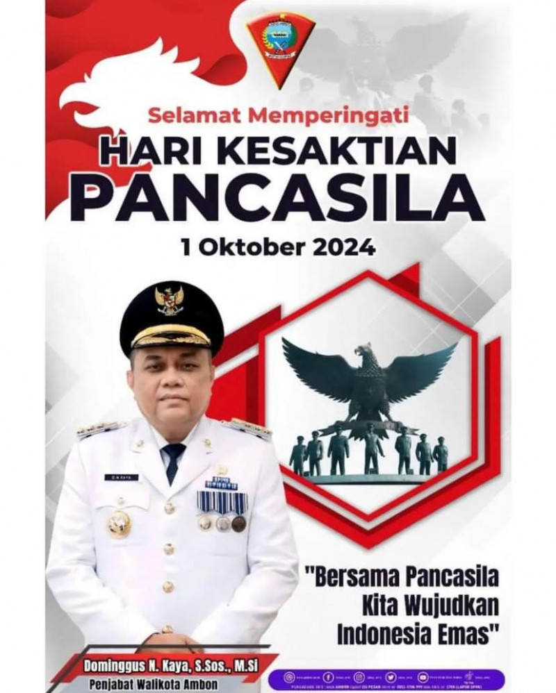 Hari Pancasila 2024