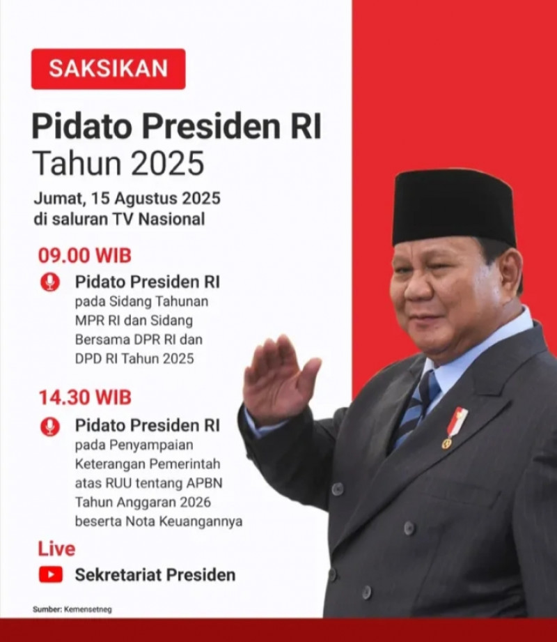 Pidato Presiden