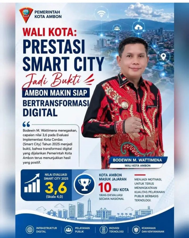 Perstasi SMART CITY