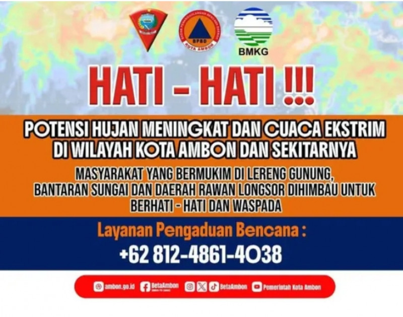 Hati-Hati