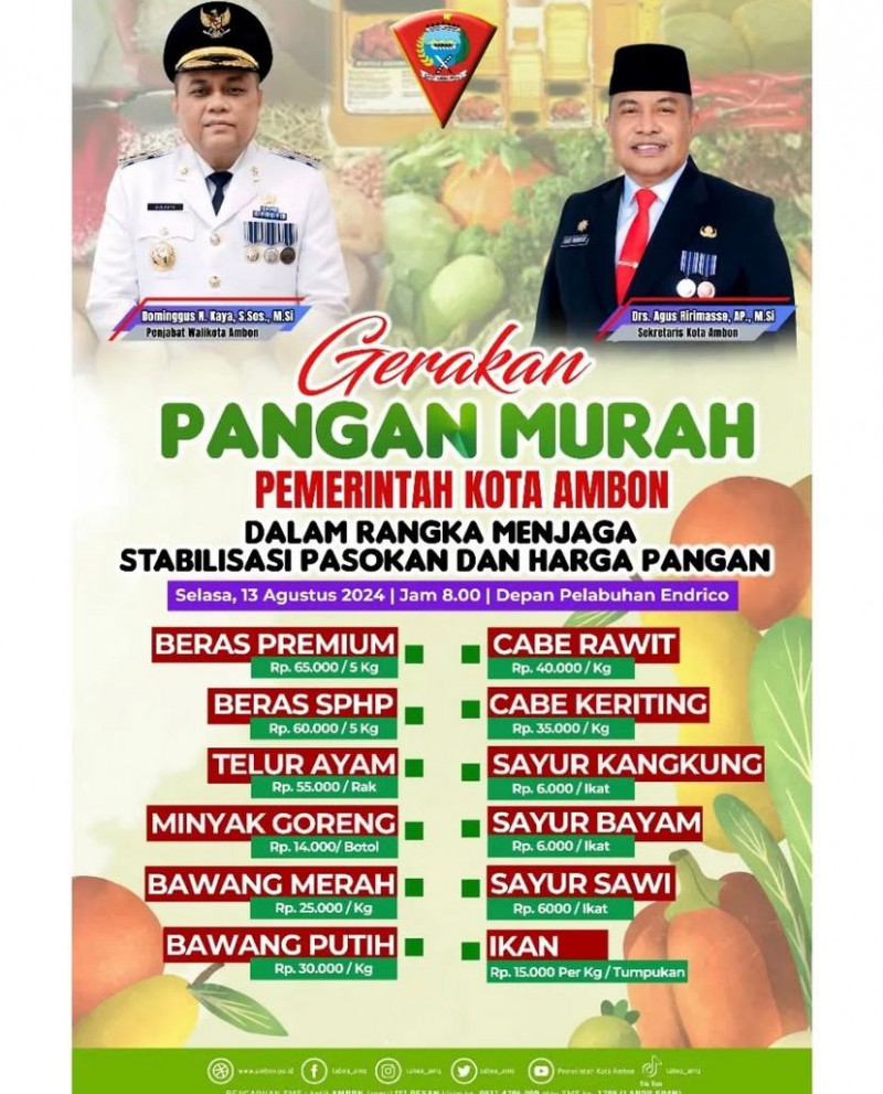 Gerakan Pangan Murah