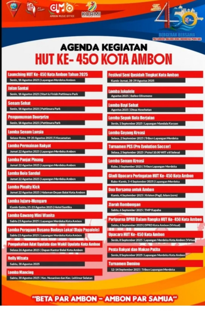 Agenda HUT Kota