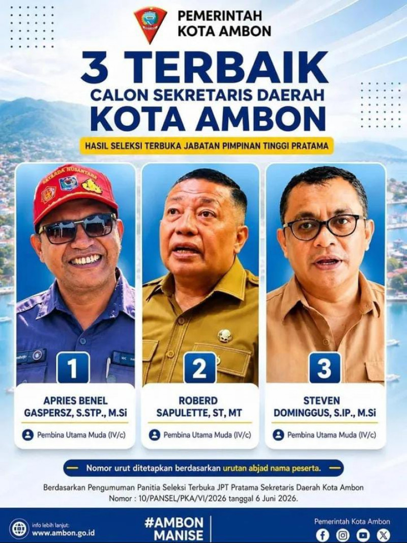 Calon Sekretaris Daerah
