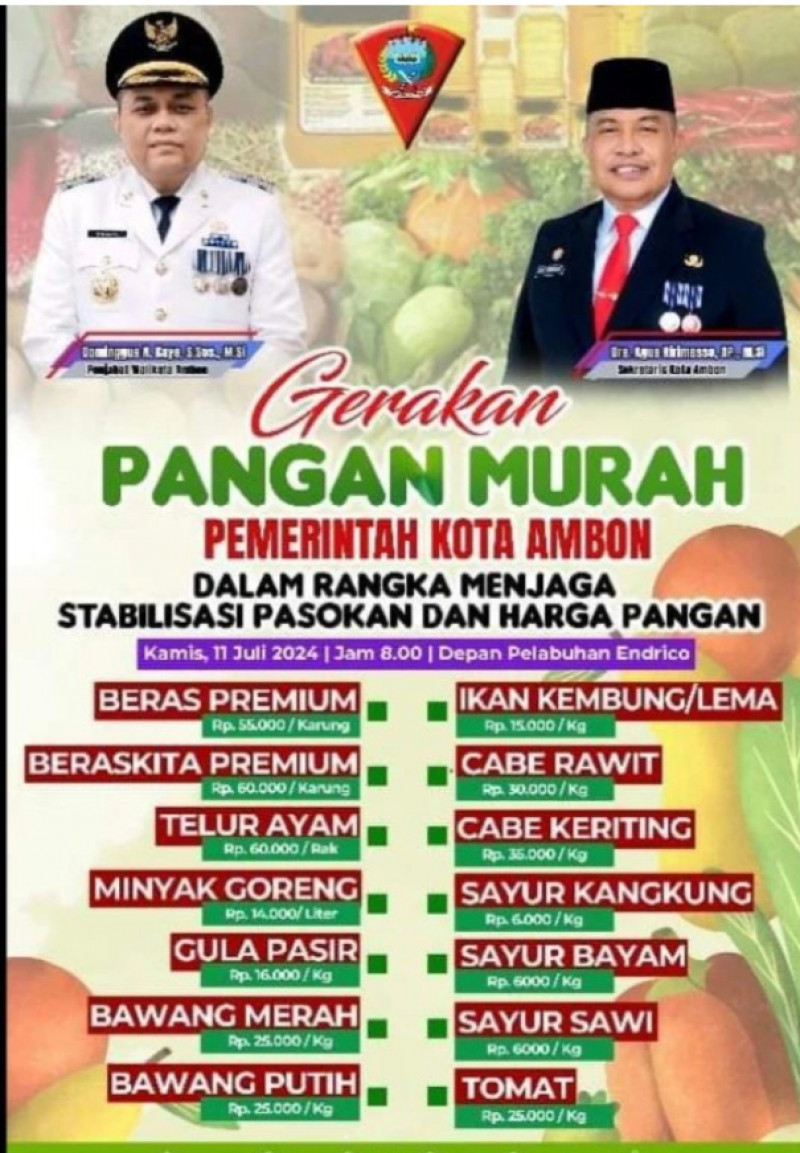 Pangan Murah
