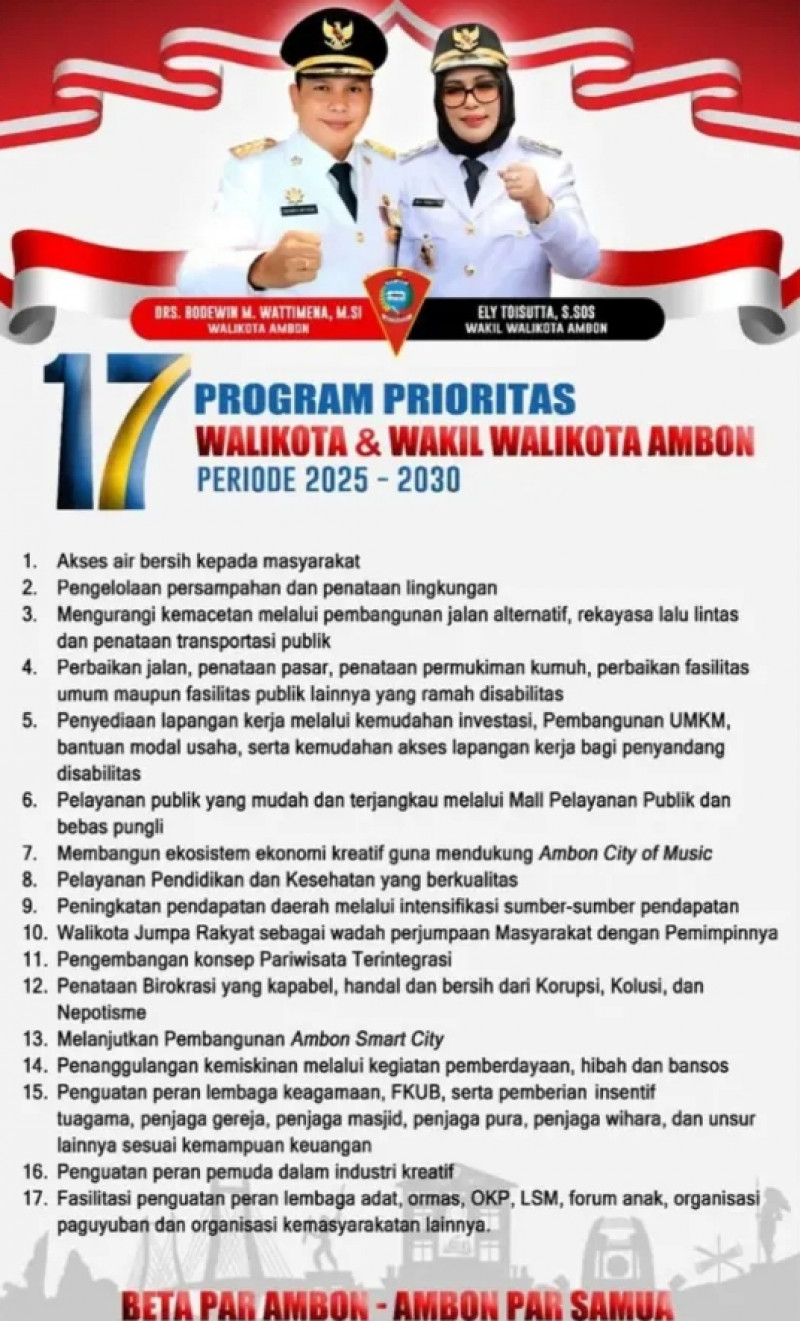 17 Program Prioritas