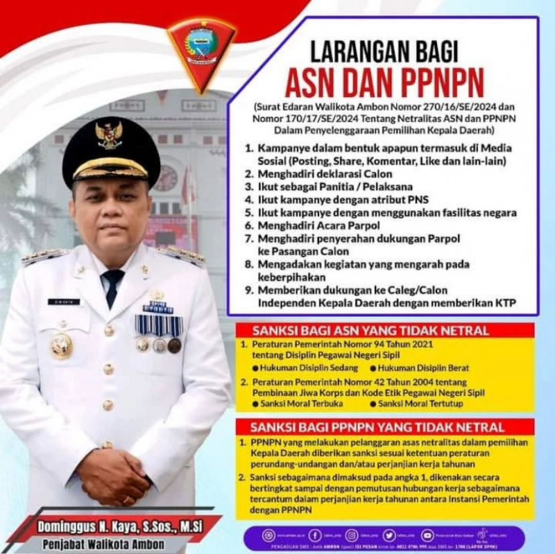 Larangan Bagi ASN Dan PPNPN