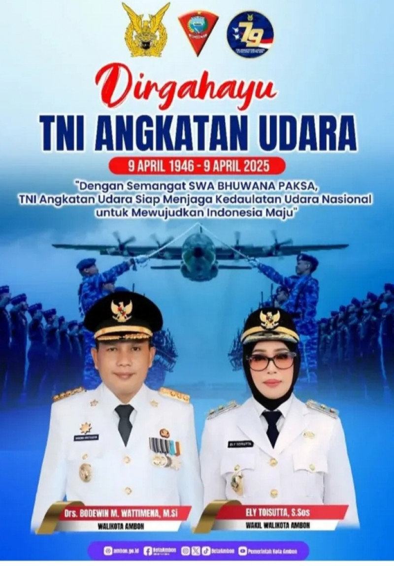 HUT TNI AU