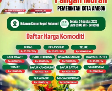 Pangan Murah