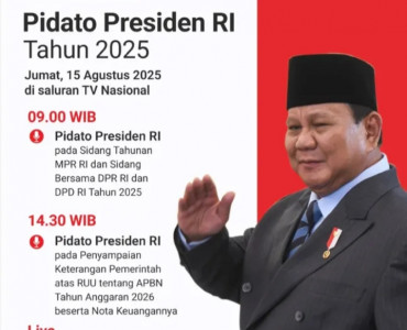 Pidato Presiden
