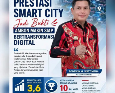 Perstasi SMART CITY