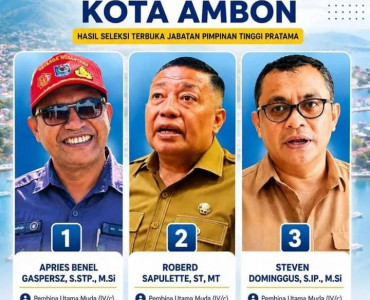 Calon Sekretaris Daerah