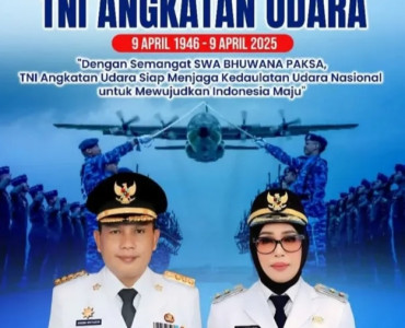 HUT TNI AU